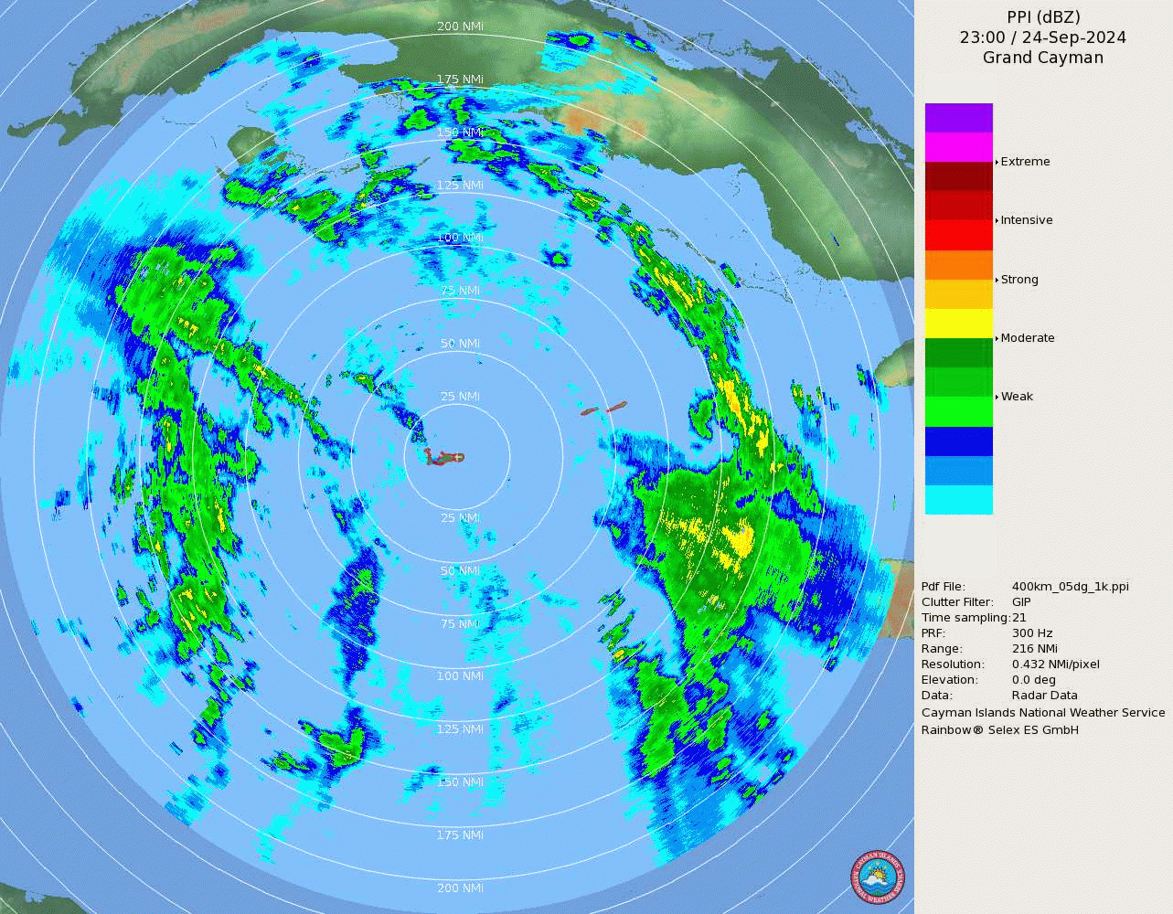 Cayman Islands Radar Recording of Helene (2024) Approach