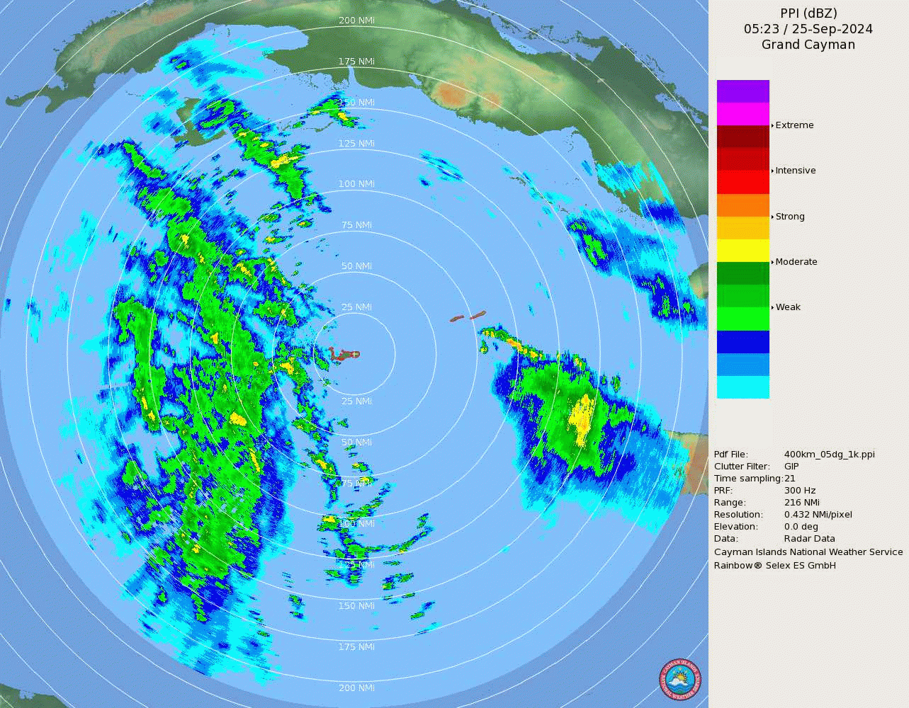 Cayman Islands Radar Recording of Helene (2024) Approach