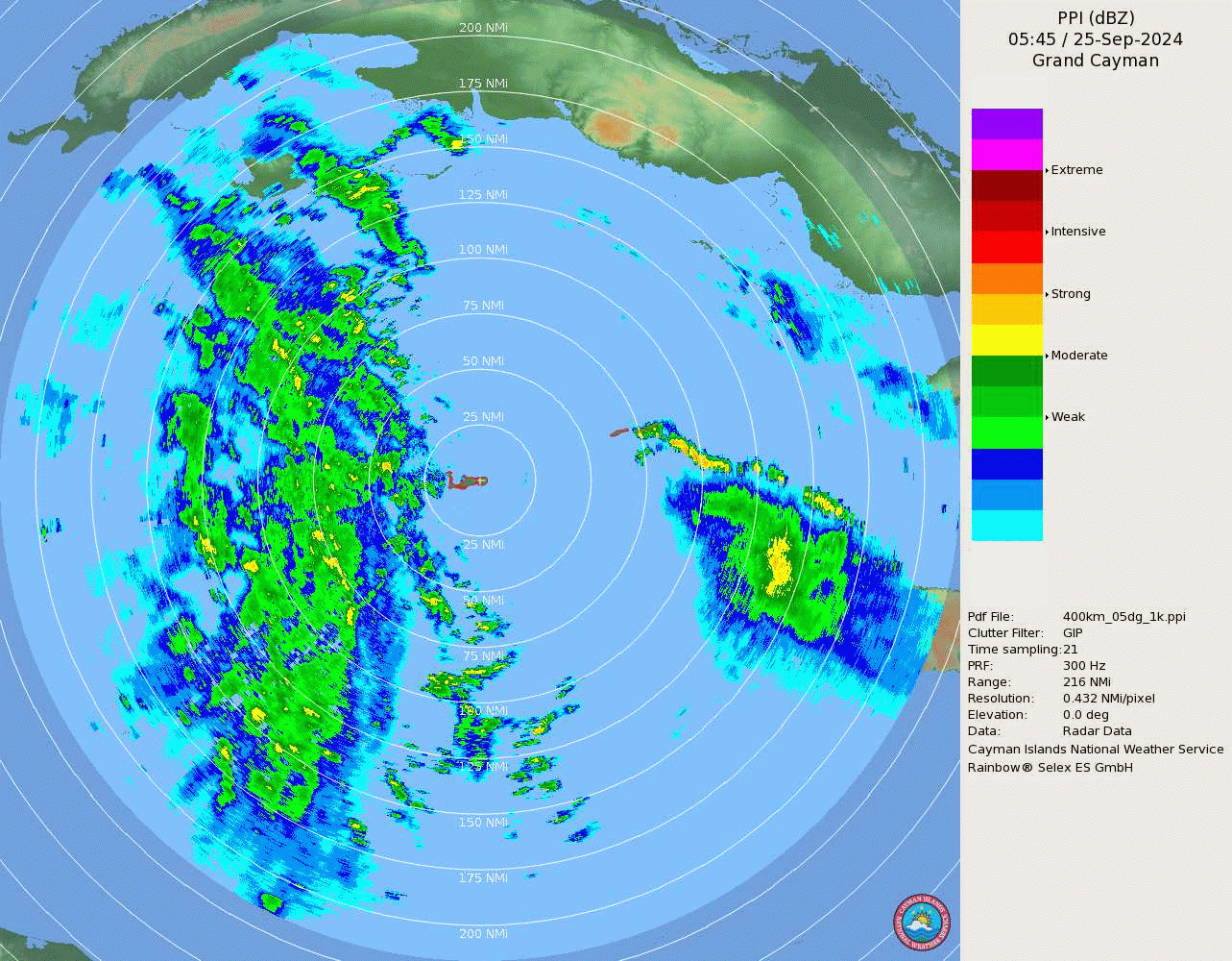 Cayman Islands Radar Recording of Helene (2024) Approach