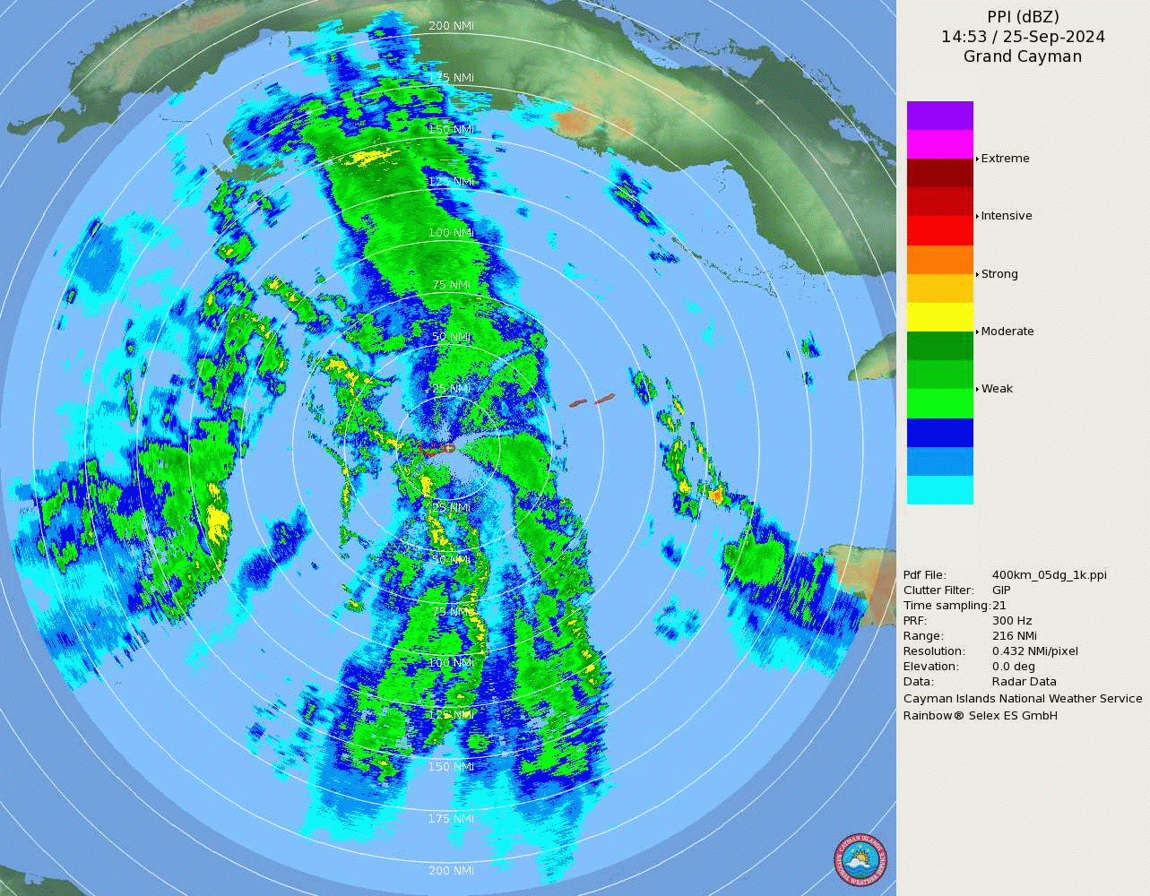 Cayman Islands Radar Recording of Helene (2024) Approach