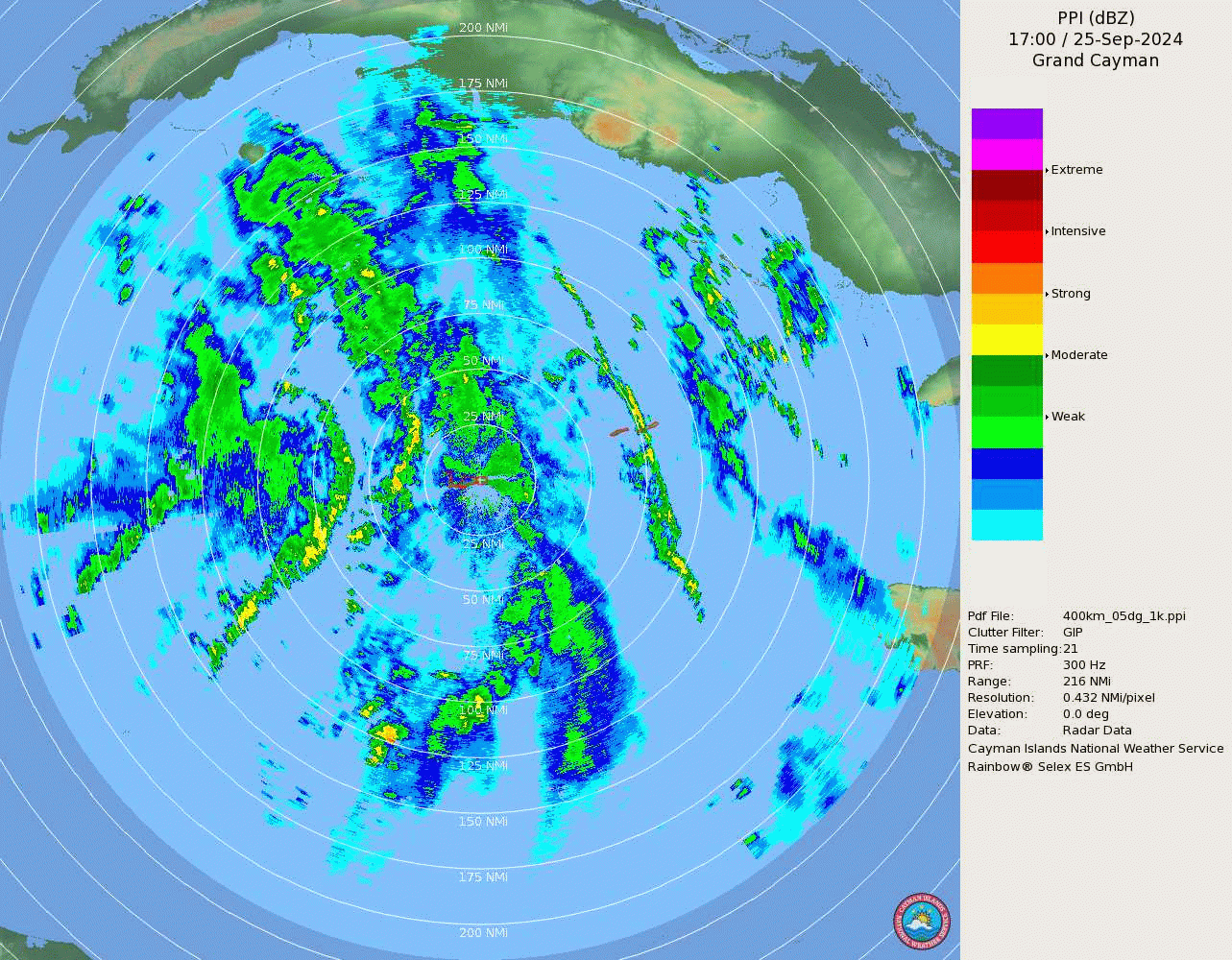 Cayman Islands Radar Recording of Helene (2024) Approach