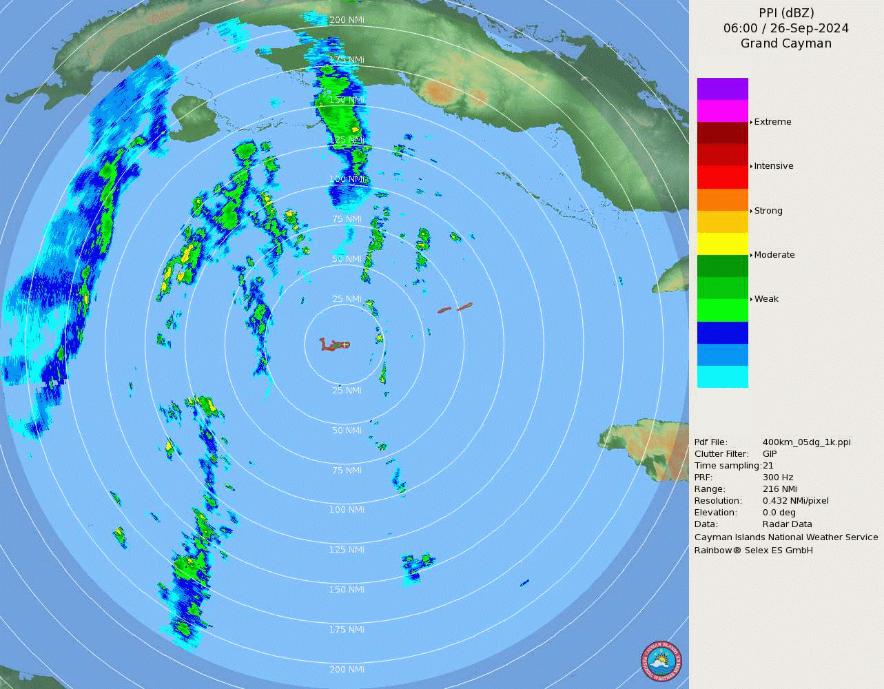 Cayman Islands Radar Recording of Helene (2024) Approach
