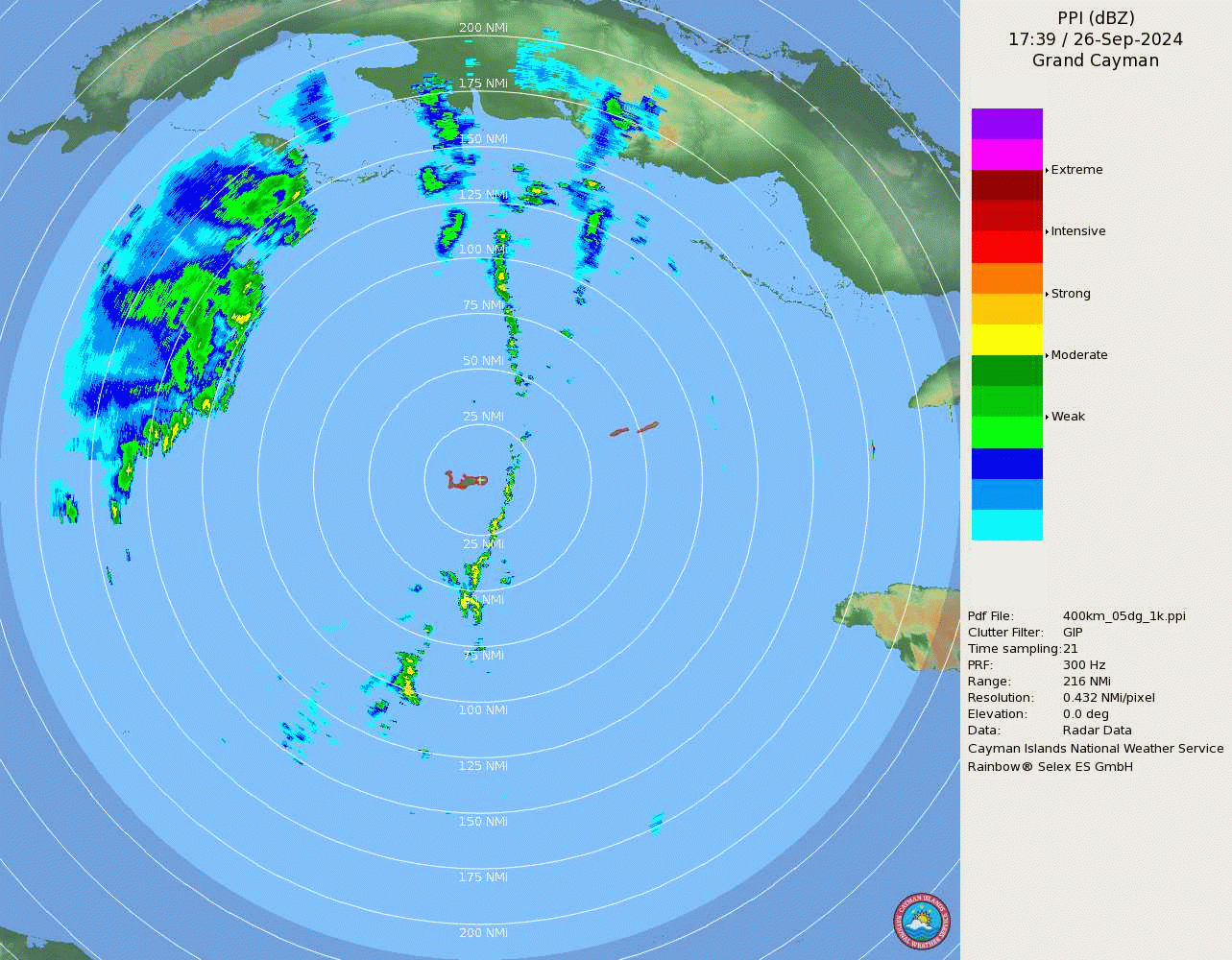 Cayman Islands Radar Recording of Helene (2024) Approach