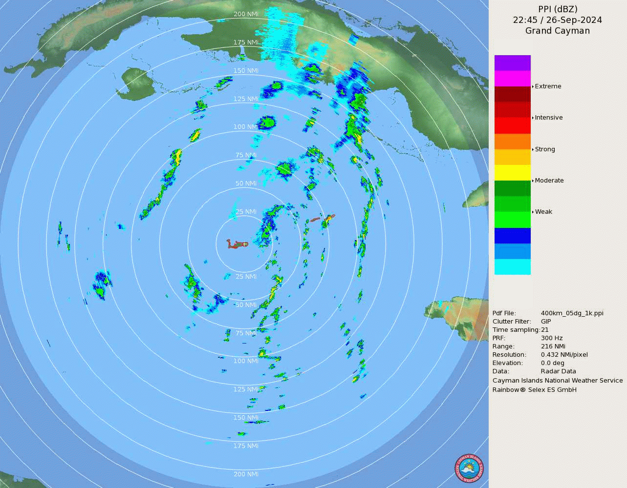 Cayman Islands Radar Recording of Helene (2024) Approach