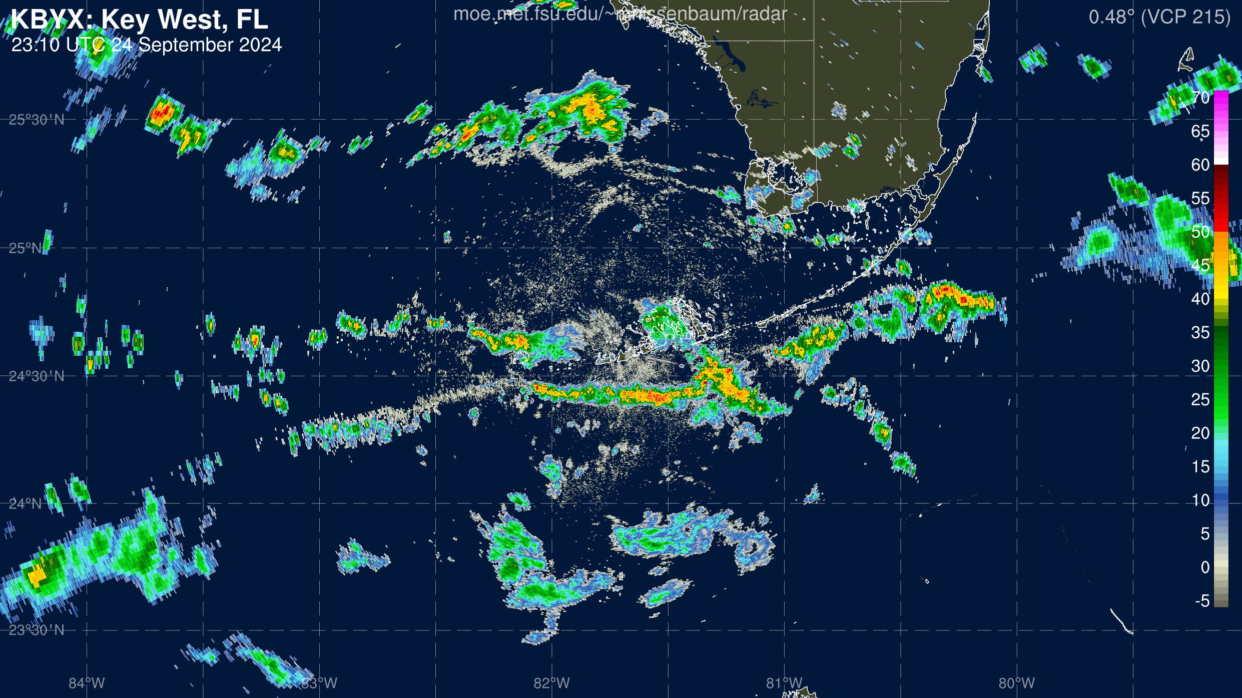 Key West Radar Recording of Helene (2024) Approach