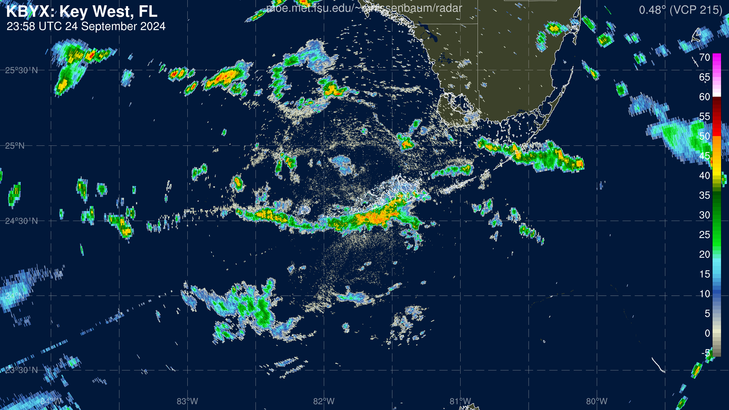 Key West Radar Recording of Helene (2024) Approach