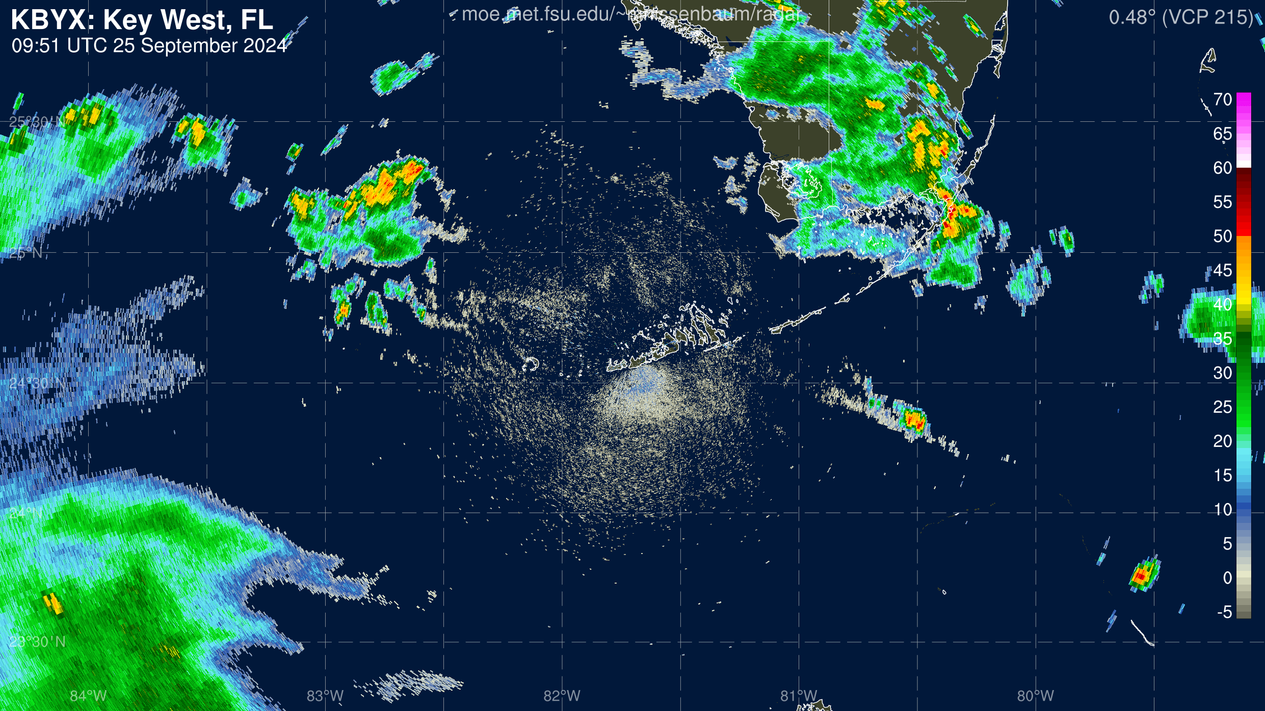 Key West Radar Recording of Helene (2024) Approach