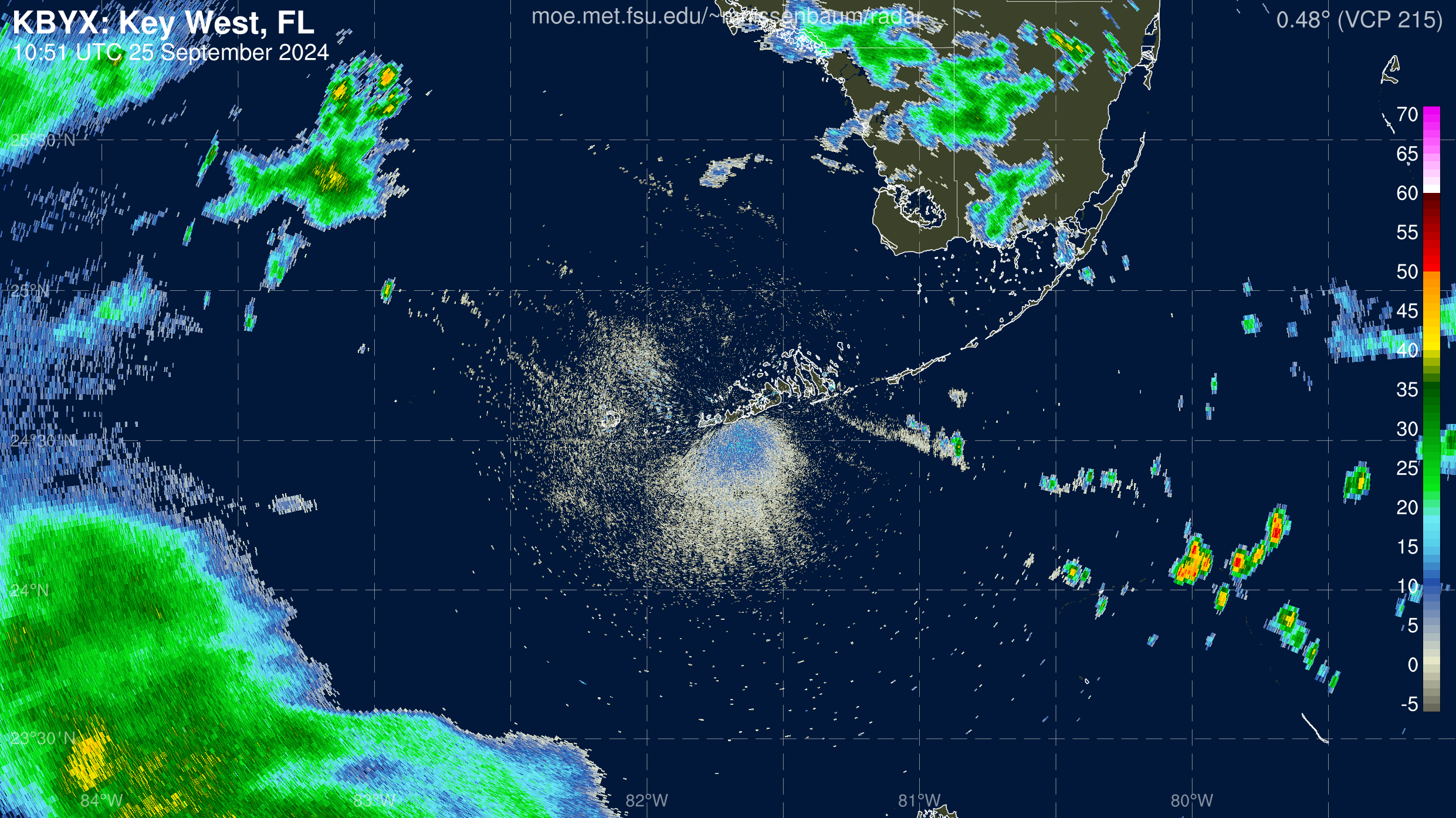 Key West Radar Recording of Helene (2024) Approach