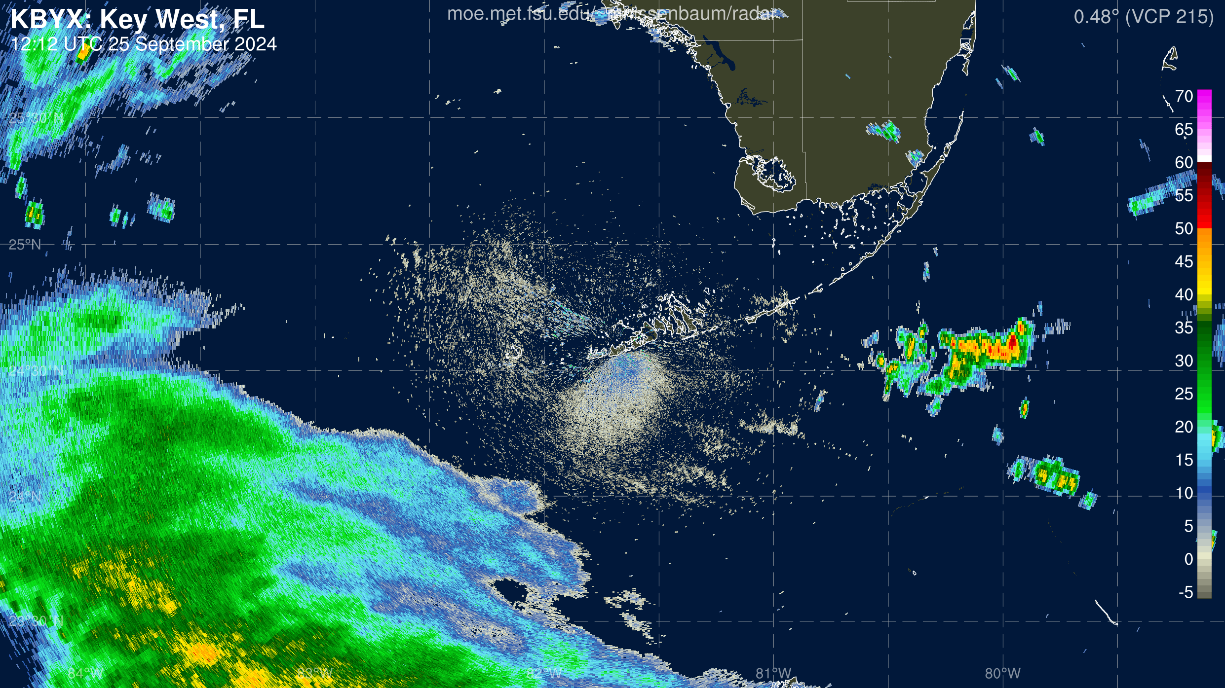 Key West Radar Recording of Helene (2024) Approach