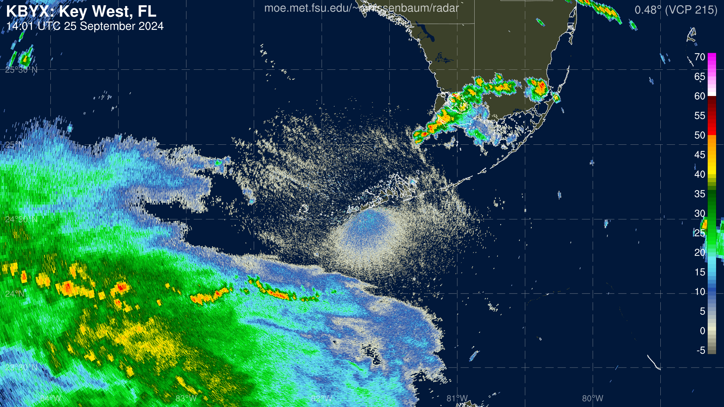 Key West Radar Recording of Helene (2024) Approach