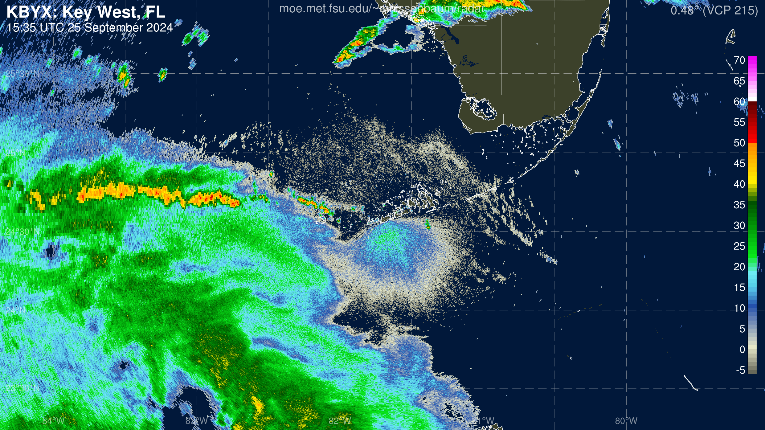 Key West Radar Recording of Helene (2024) Approach