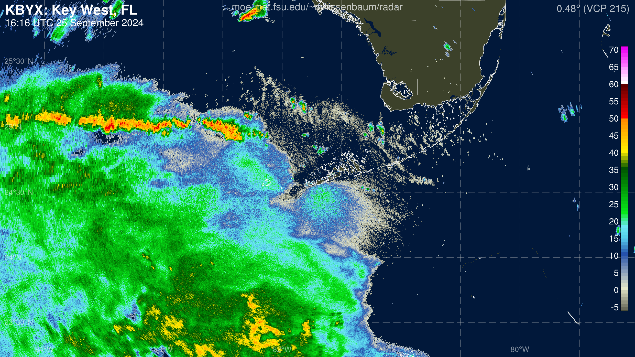 Key West Radar Recording of Helene (2024) Approach