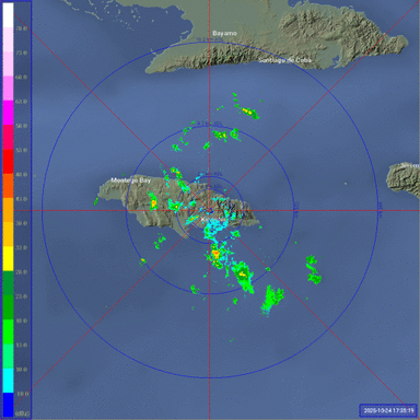 Short Range Jamaica Radar Recording of Melissa (2025) Approach