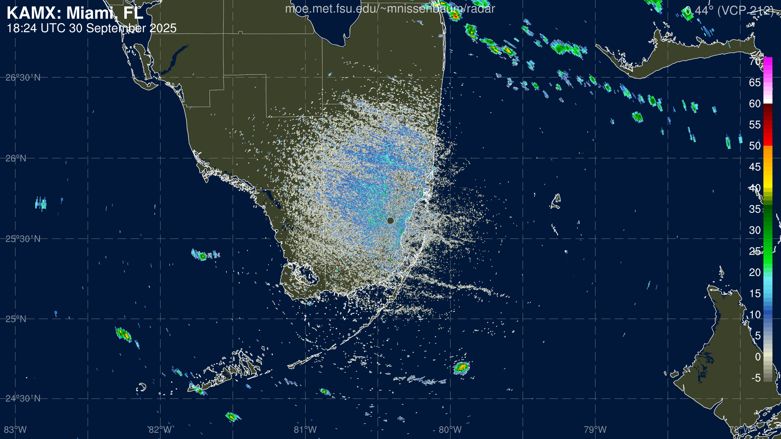 Miami Radar Recording of Nine (2025) Approach