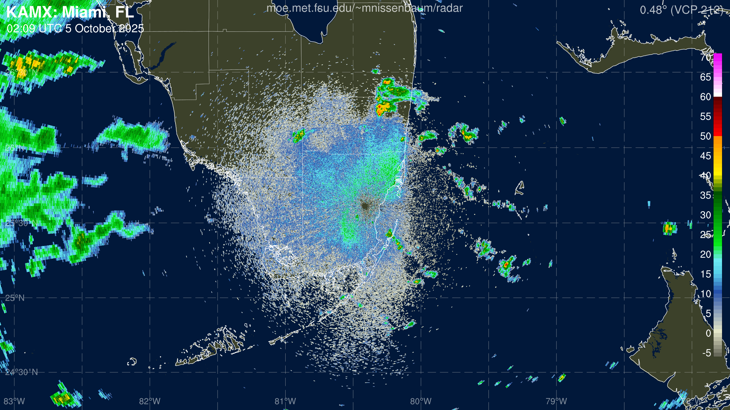 Miami Radar Recording of Nine (2025) Approach
