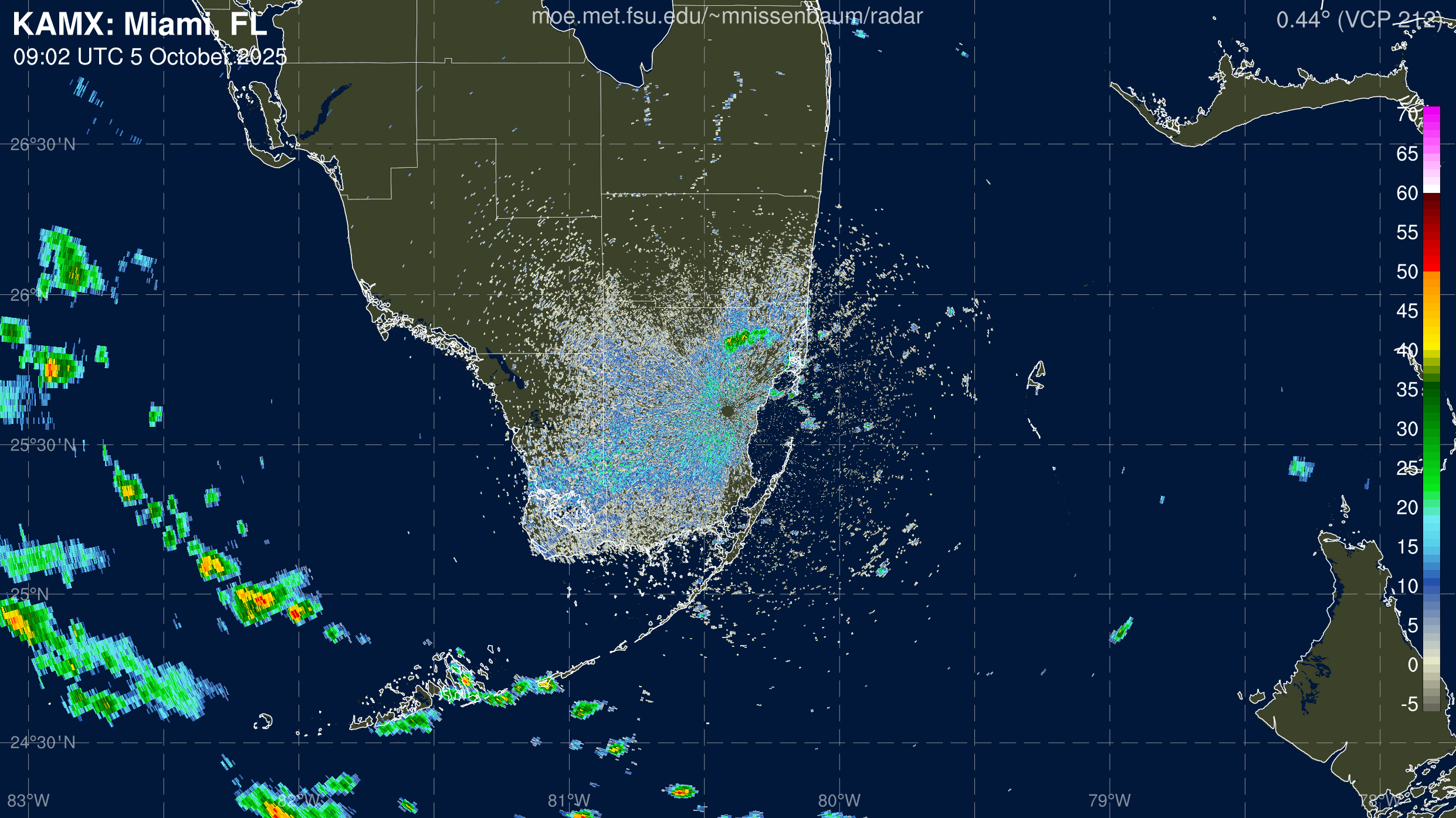 Miami Radar Recording of Nine (2025) Approach