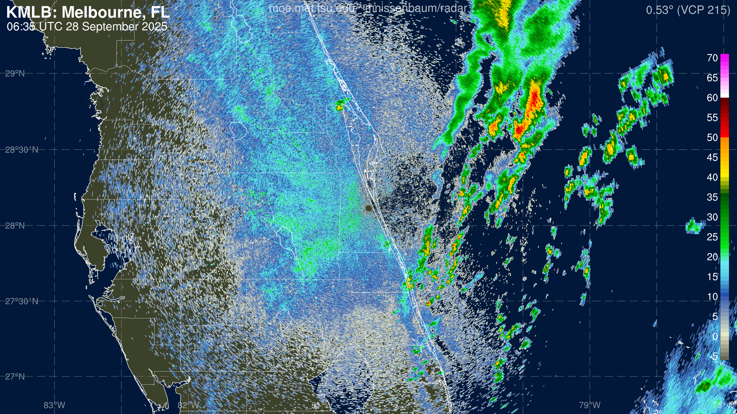 Melbourne Radar Recording of Nine (2025) Approach