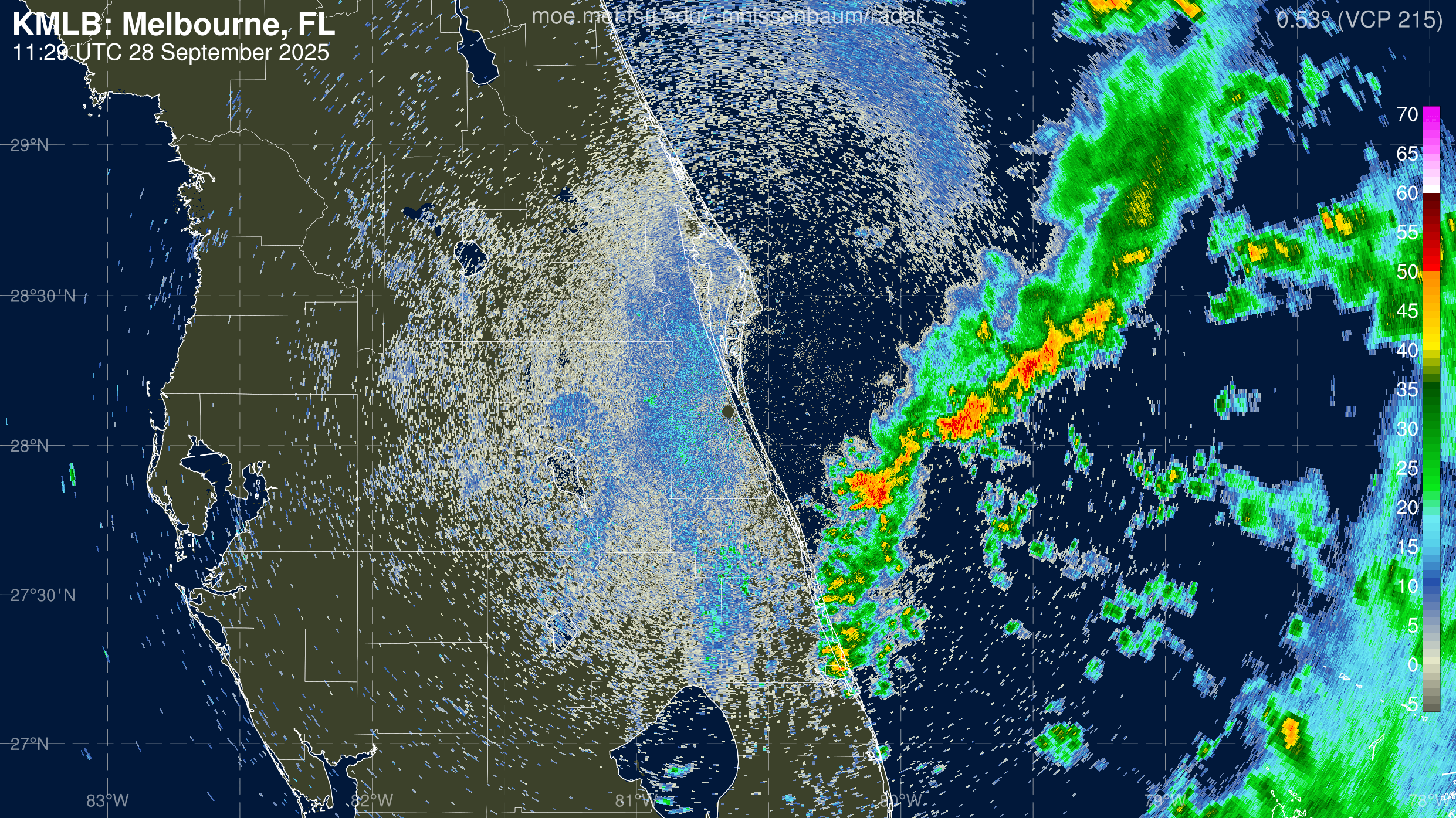 Melbourne Radar Recording of Nine (2025) Approach