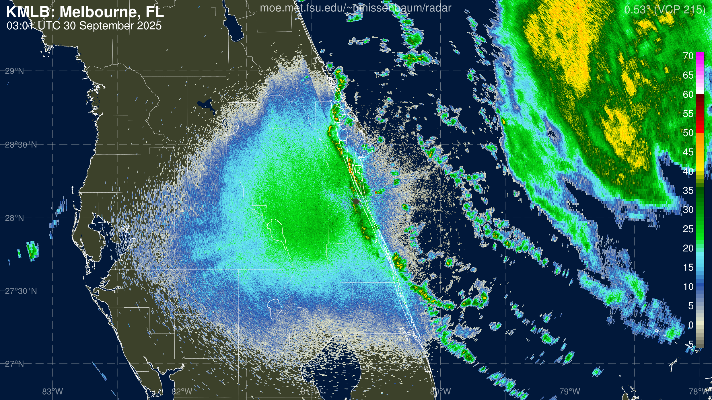 Melbourne Radar Recording of Nine (2025) Approach