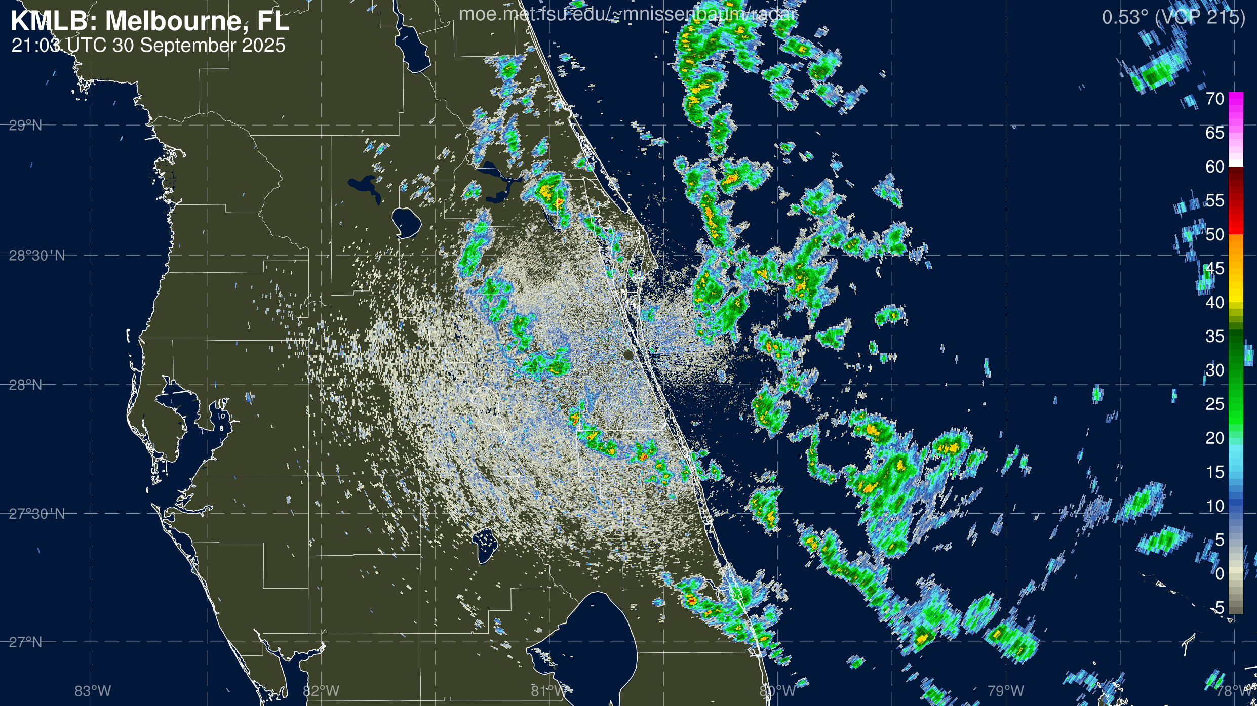 Melbourne Radar Recording of Nine (2025) Approach