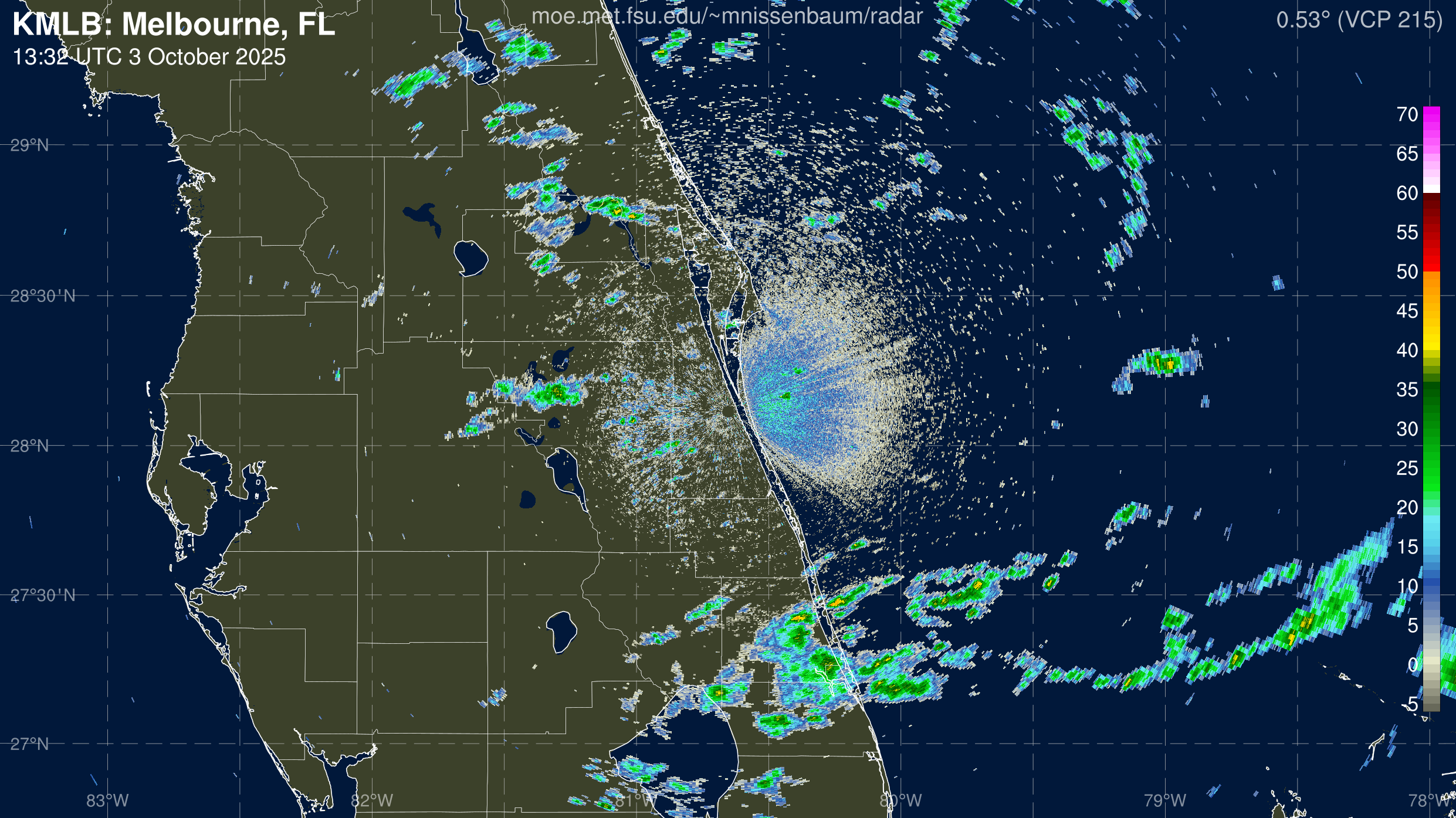 Melbourne Radar Recording of Nine (2025) Approach