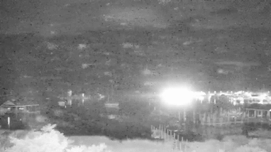 Ocracoke, NC Ride the Wind Web Cam - Erin (2025)